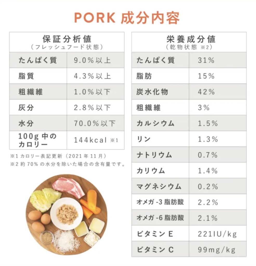 ペトコトフーズ　ポーク