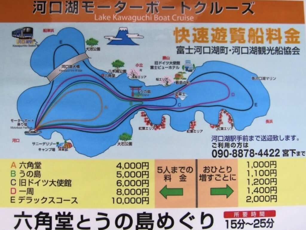 モーターボート料金