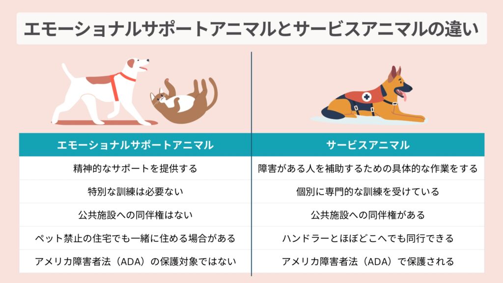 エモーショナルサポートドッグとサービスドッグの違い